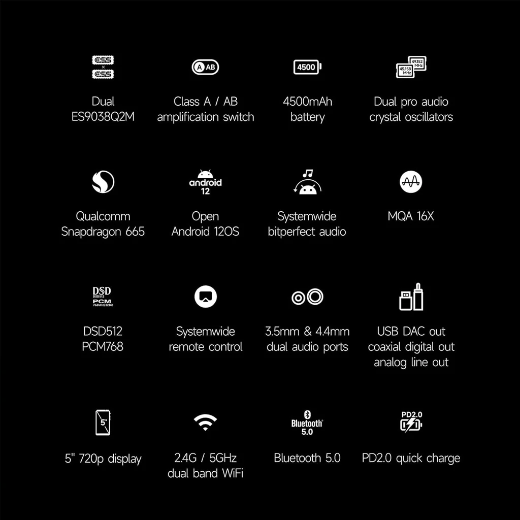 HiBy - R6 III (Gen 3) Hi-Res Portable Music Player - Image 41