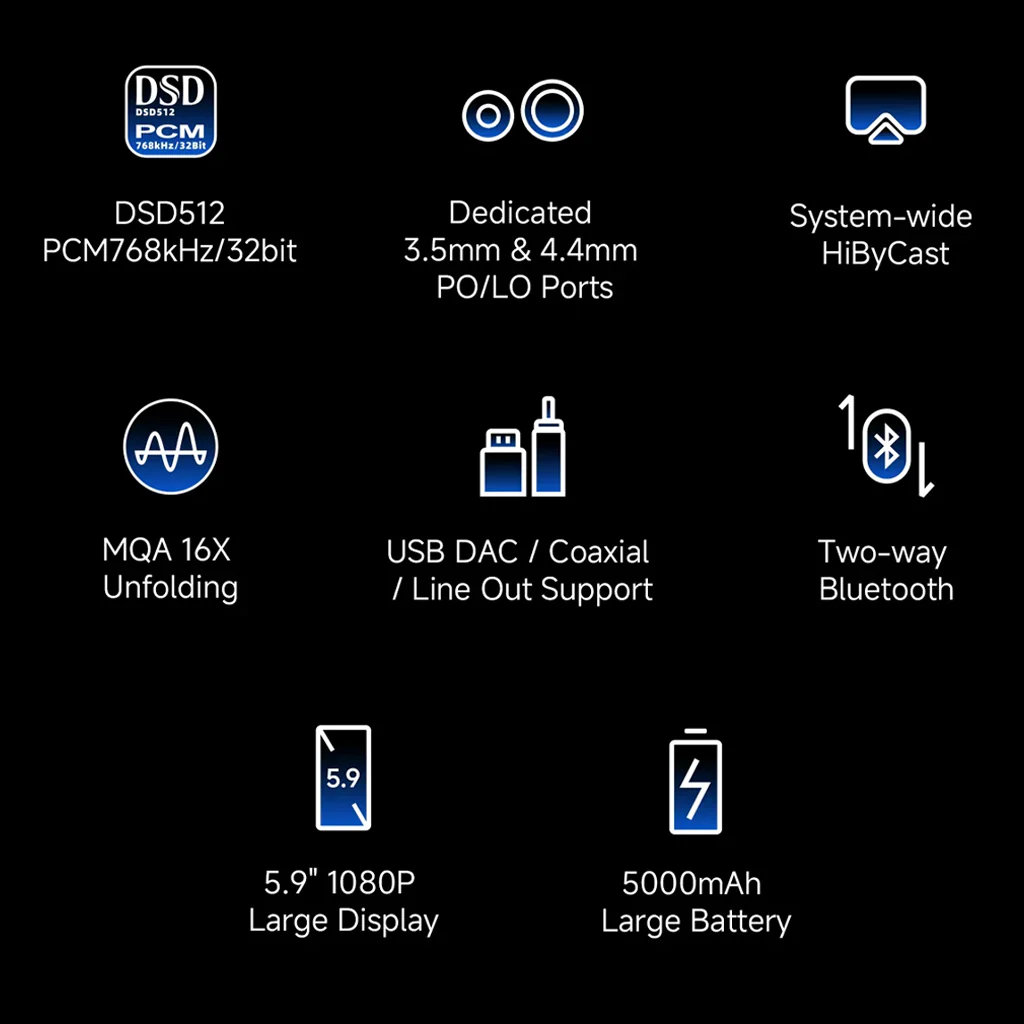 HiBy- R6 Pro II 2025 Portable Music Player Hi-Res Lossless DAP - Image 20