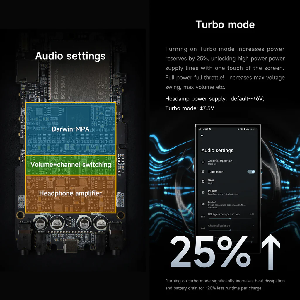 HiBy - R8 II (Gen 2) Digital Audio Player - Image 22