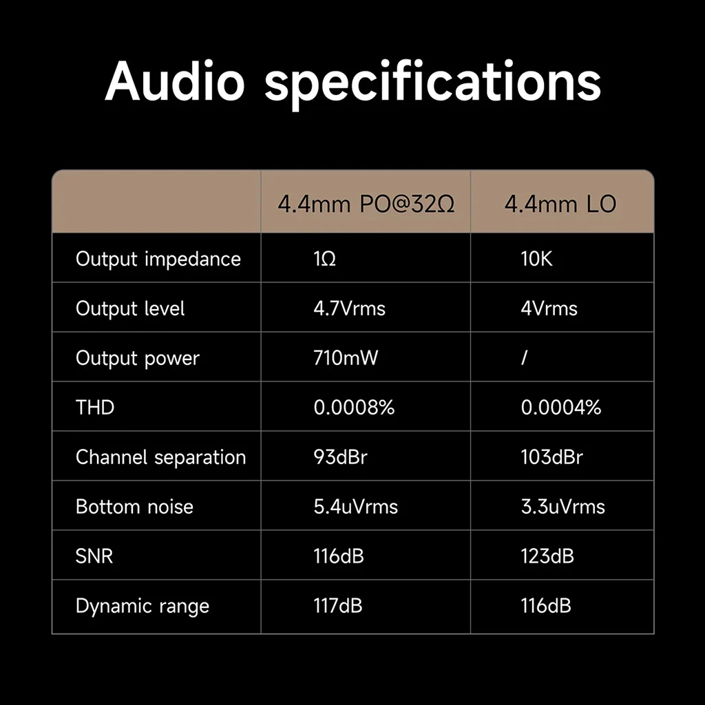HiBy - R8 II (Gen 2) Digital Audio Player - Image 33