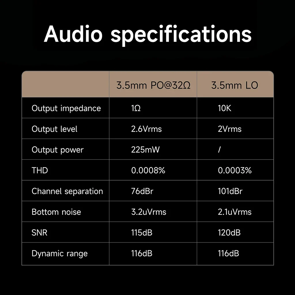 HiBy - R8 II (Gen 2) Digital Audio Player - Image 51