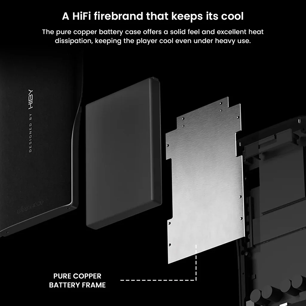 HiBy - R8 II (Gen 2) Digital Audio Player (Alluminum Version) - Image 28