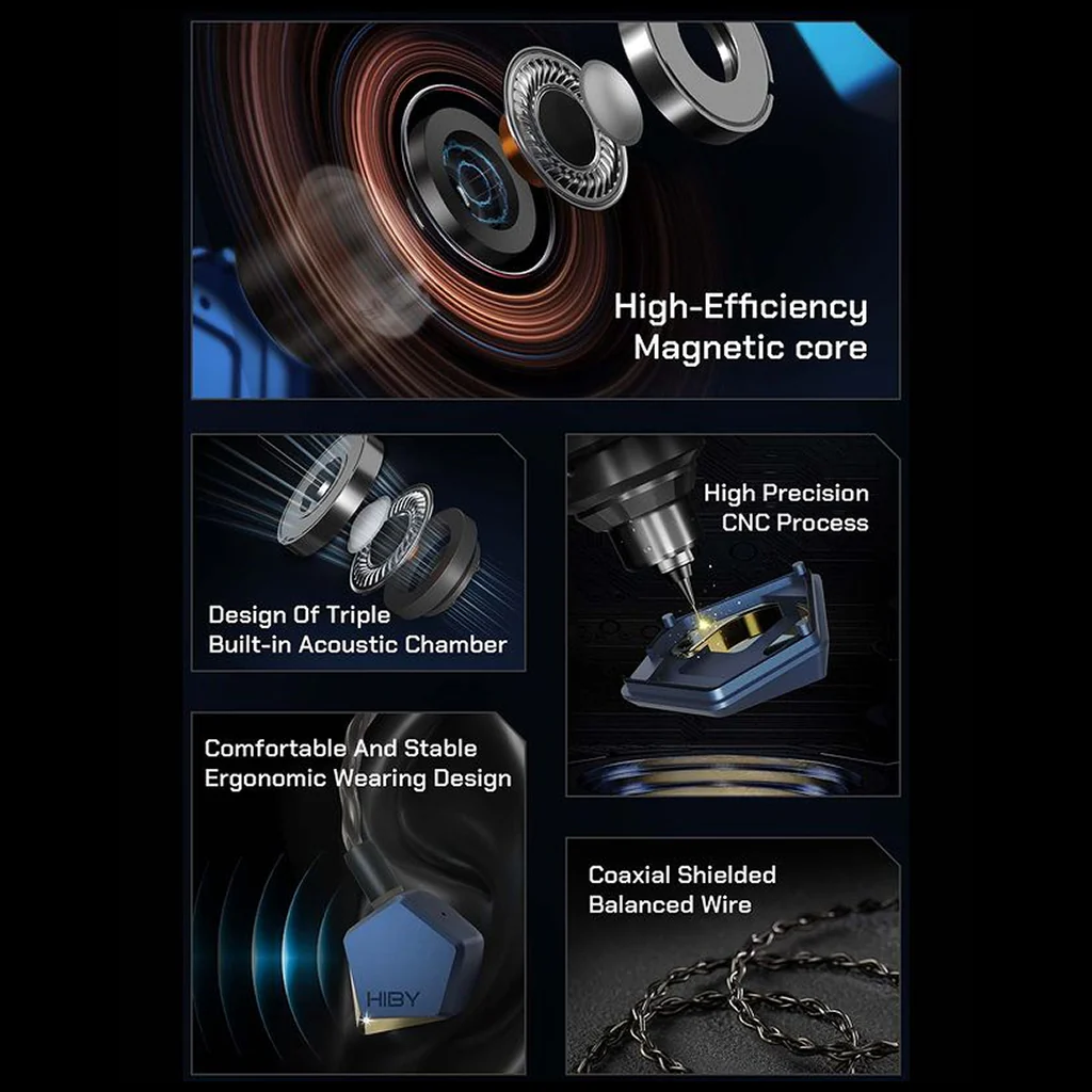 HiBy x FAudio - Project ACE Dynamic Driver IEM - Image 3