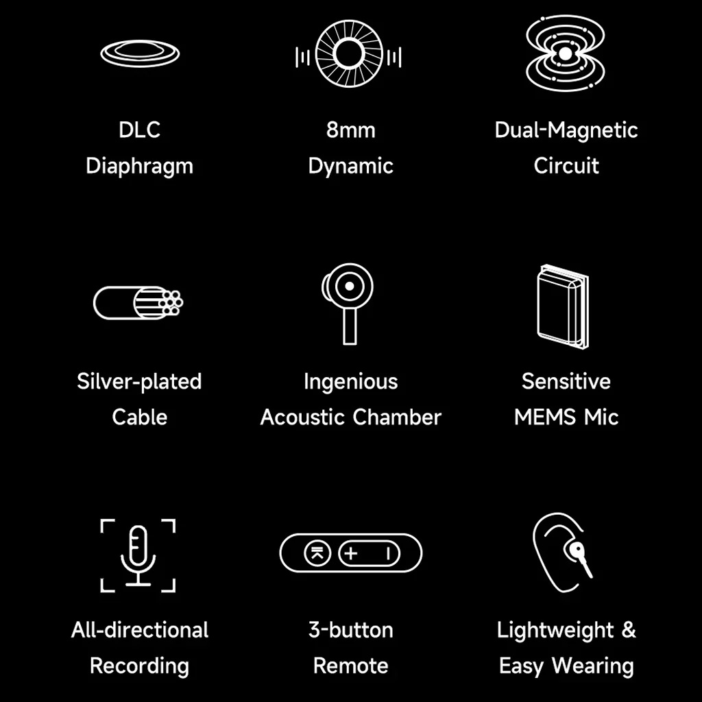 HiBy - XOE Wired Earphone - Image 12