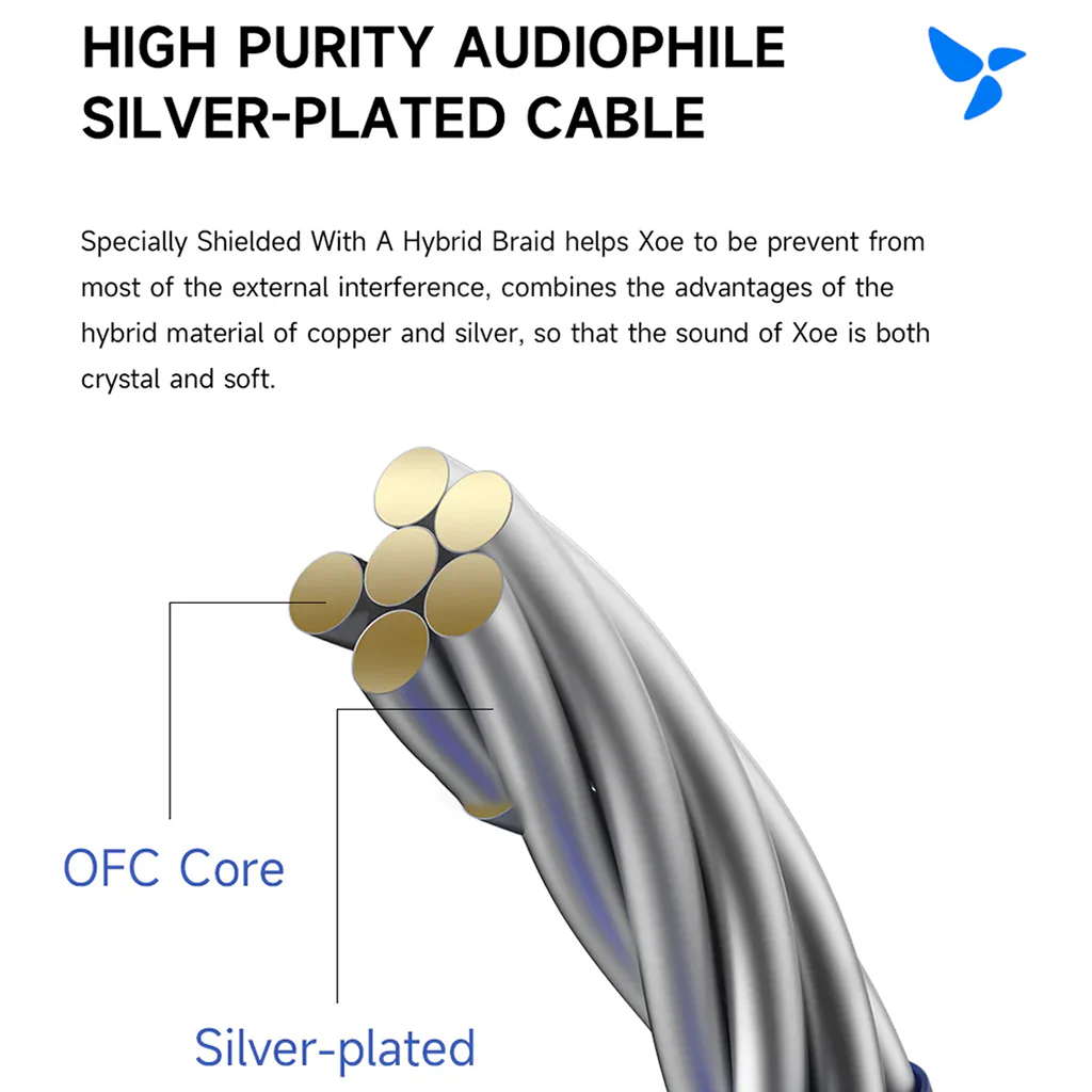 HiBy - XOE Wired Earphone - Image 18