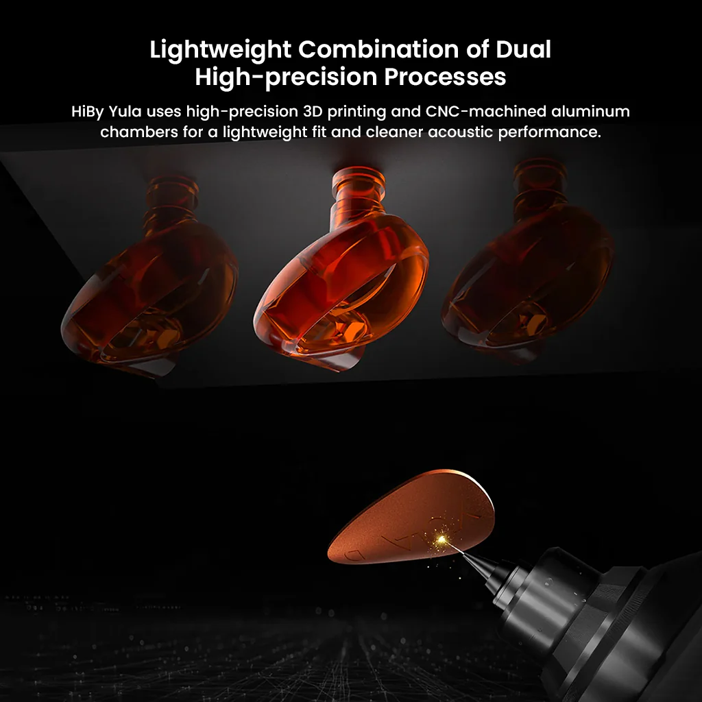 HiBy- Yula 10mm Dynamic Driver HiFi In-Ear Monitor - Image 8