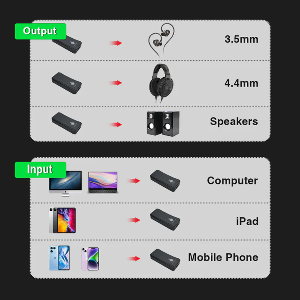 Hidizs - S9 Pro Plus Martha Balanced DAC & Amp - Image 6