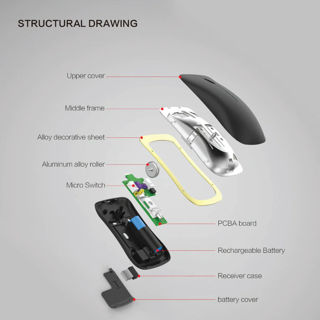 HXSJ - T23 Wireless Mouse - Image 6