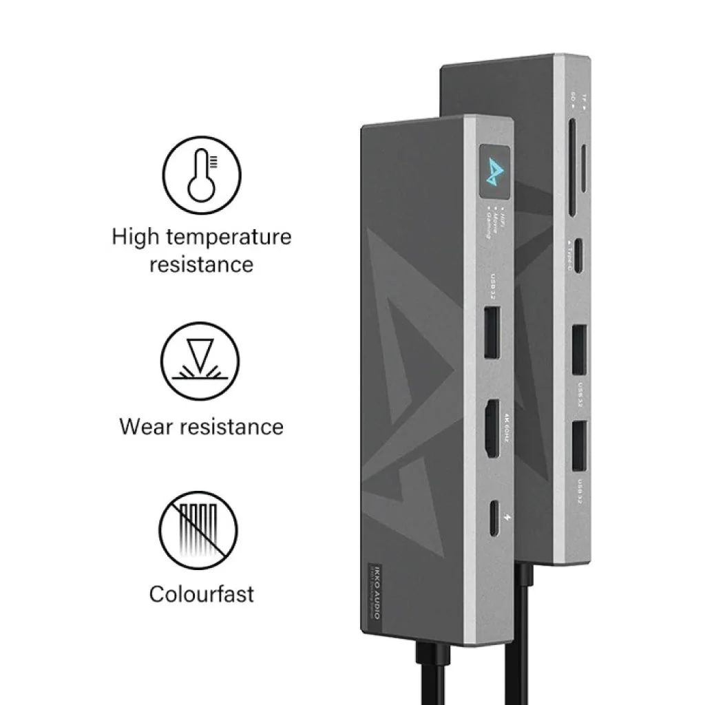 IKKO - ITX01 10 IN 1 USB C Dac Hub - Image 3