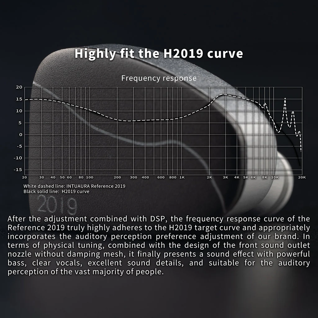 INTUAURA - Reference 2019 IEM - Image 3
