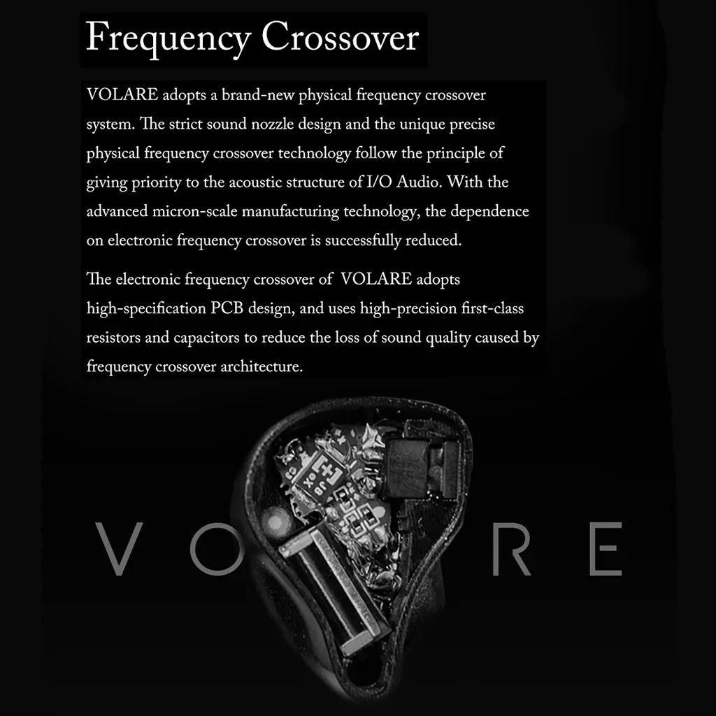 IO AUDIO - VOLARE Hybrid Driver IEM - Image 5