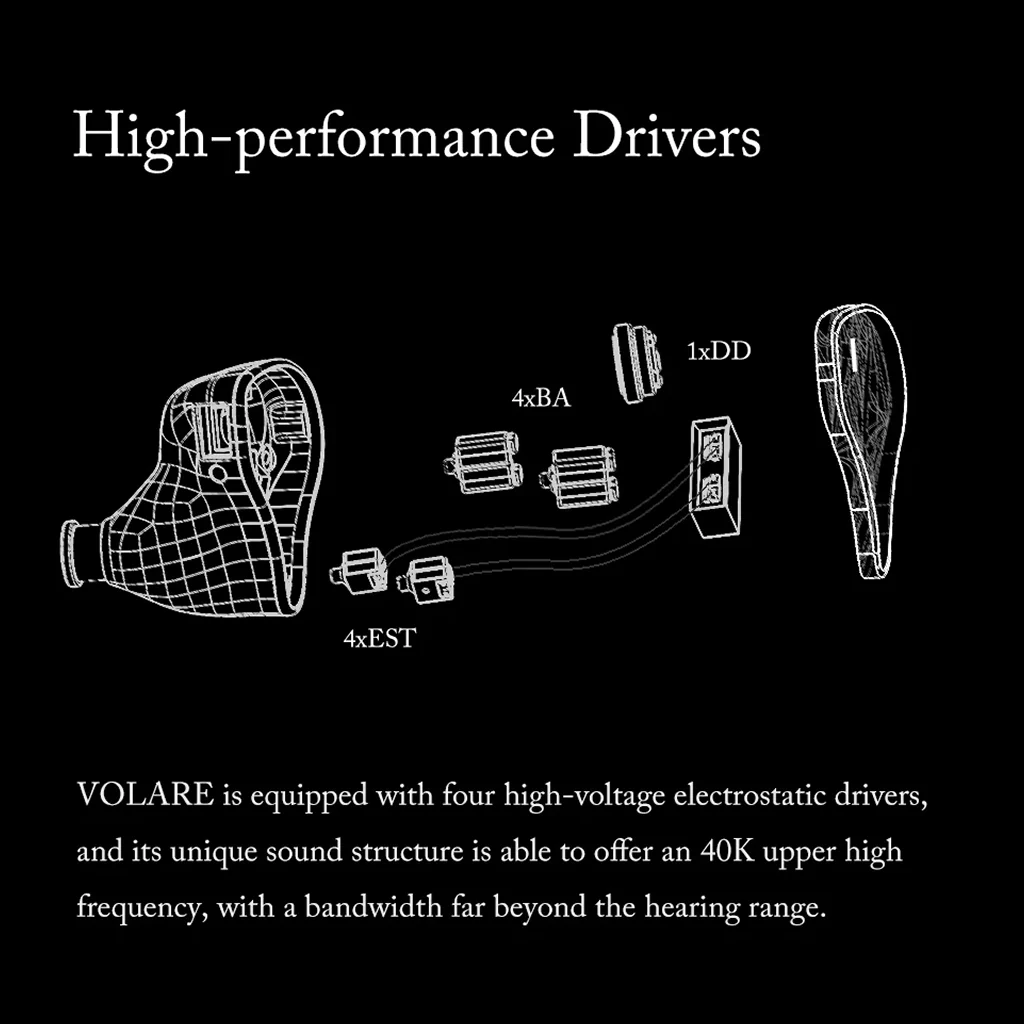IO AUDIO - VOLARE Hybrid Driver IEM - Image 7