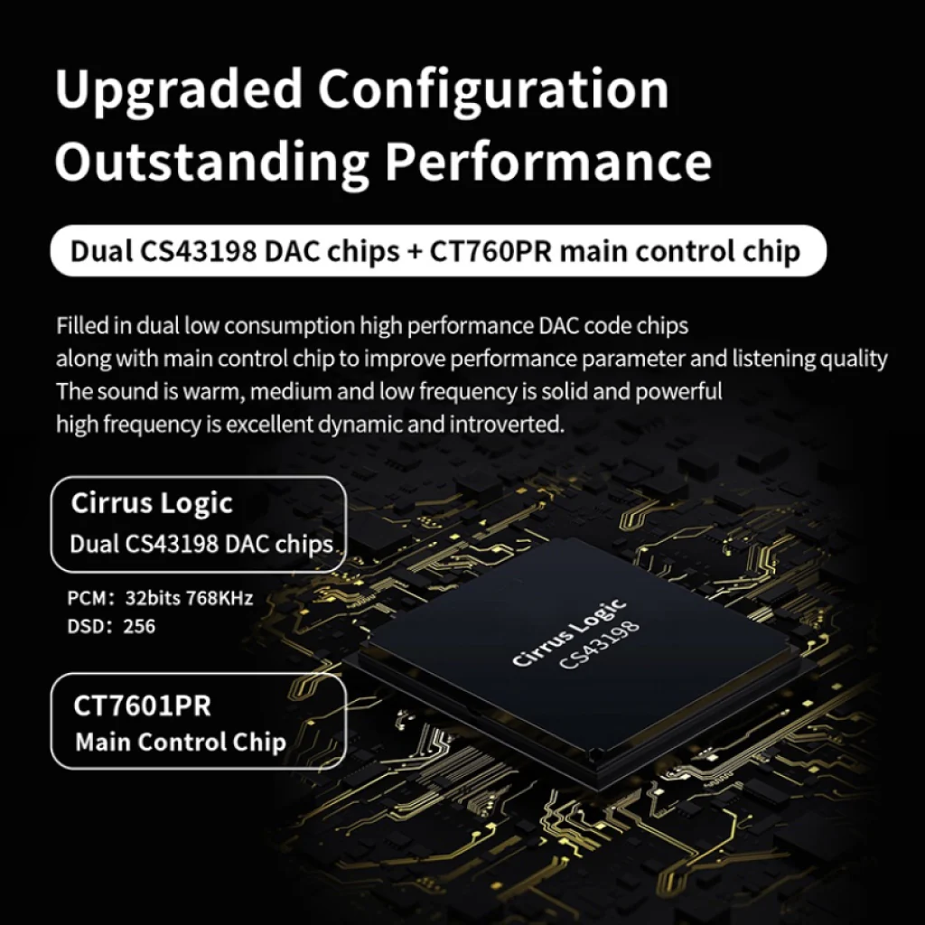 JCALLY - AP98 Portable DAC & Amp - Image 6