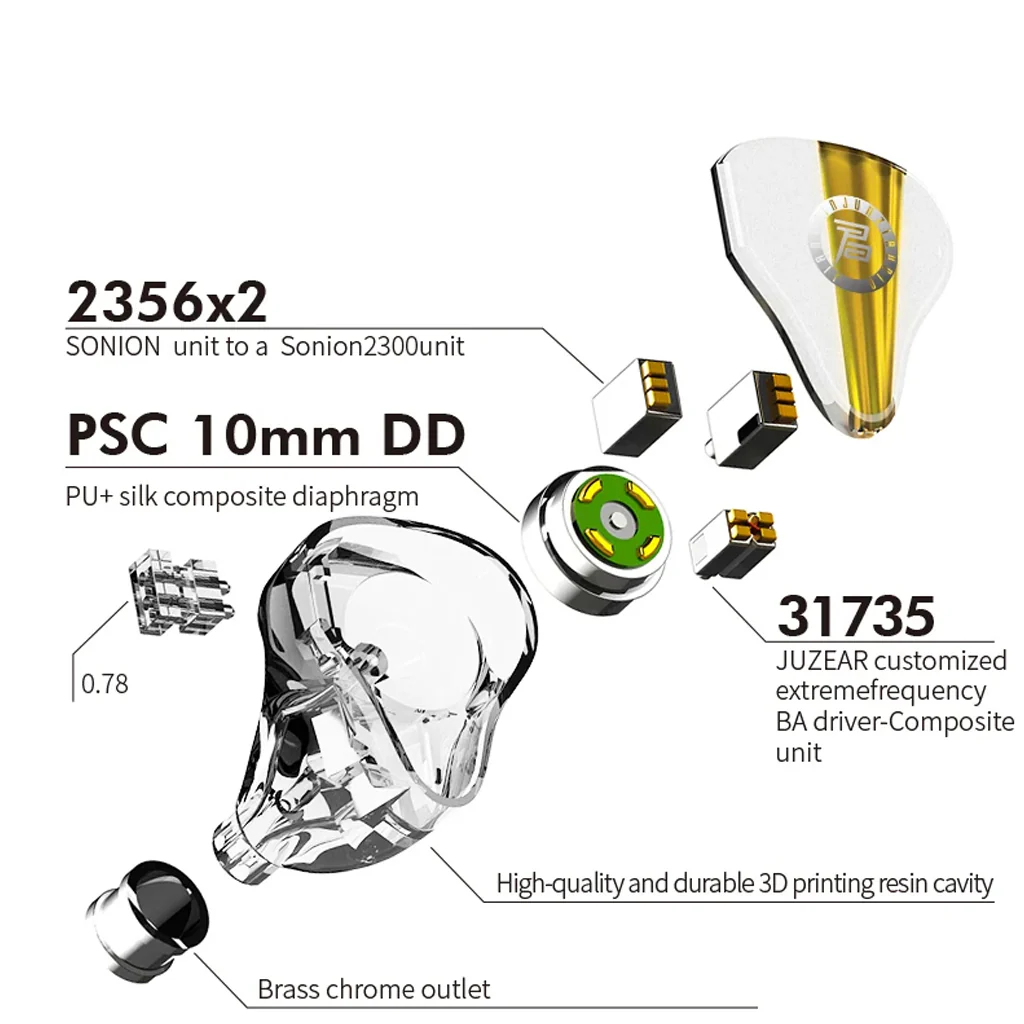 JUZEAR - 41T IEM - Image 2