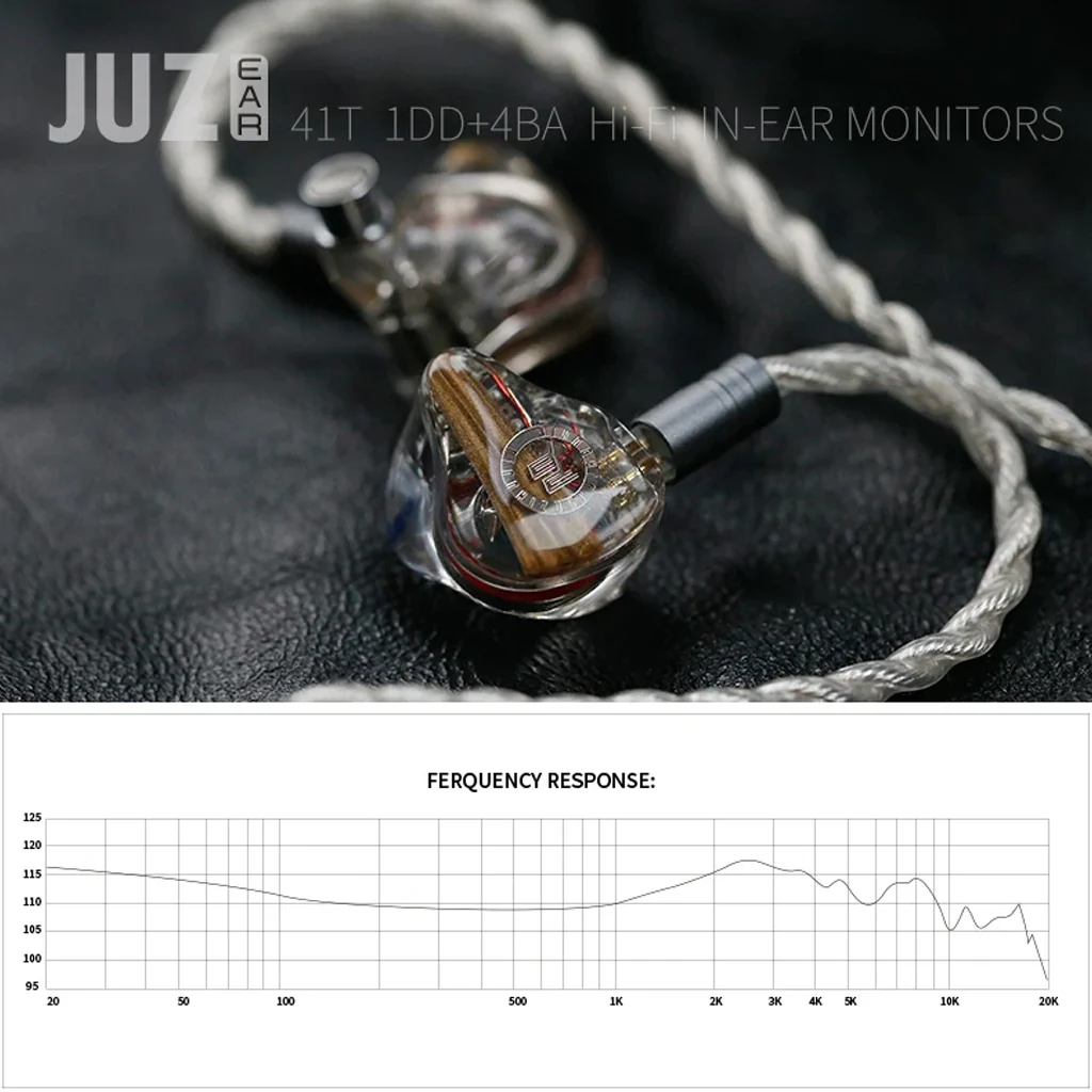 JUZEAR - 41T IEM - Image 4