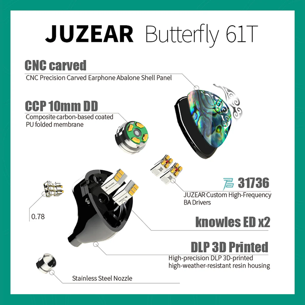 JUZEAR - Butterfly 61T Hybrid Driver IEM - Image 3