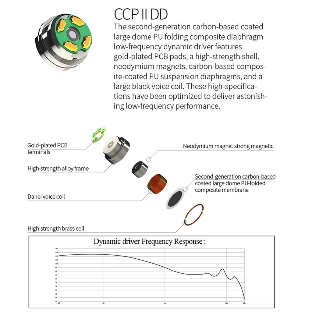 JUZEAR Dragonfly 81T 1DD+8BA Hybrid Drivers IEM - Image 10