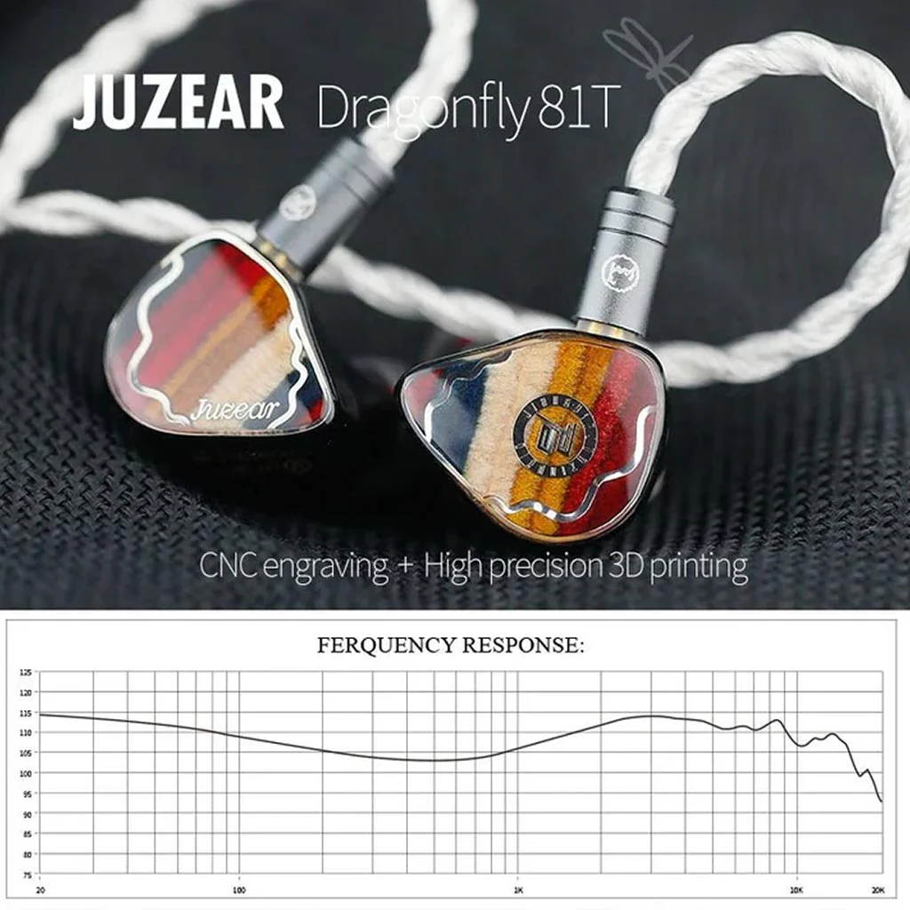 JUZEAR Dragonfly 81T 1DD+8BA Hybrid Drivers IEM - Image 7