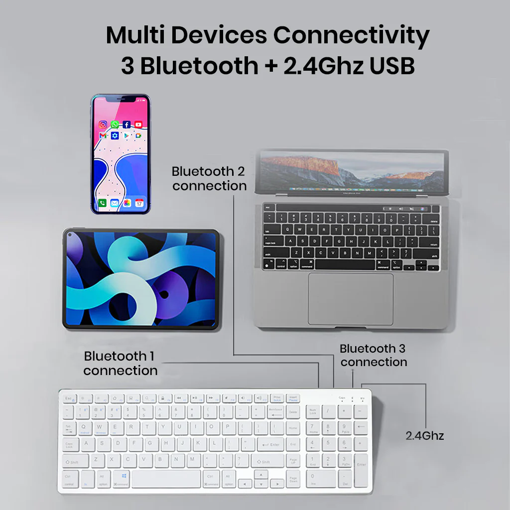 K936 Wireless Keyboard and Mouse Combo with Multi-Device Connectivity - Image 14
