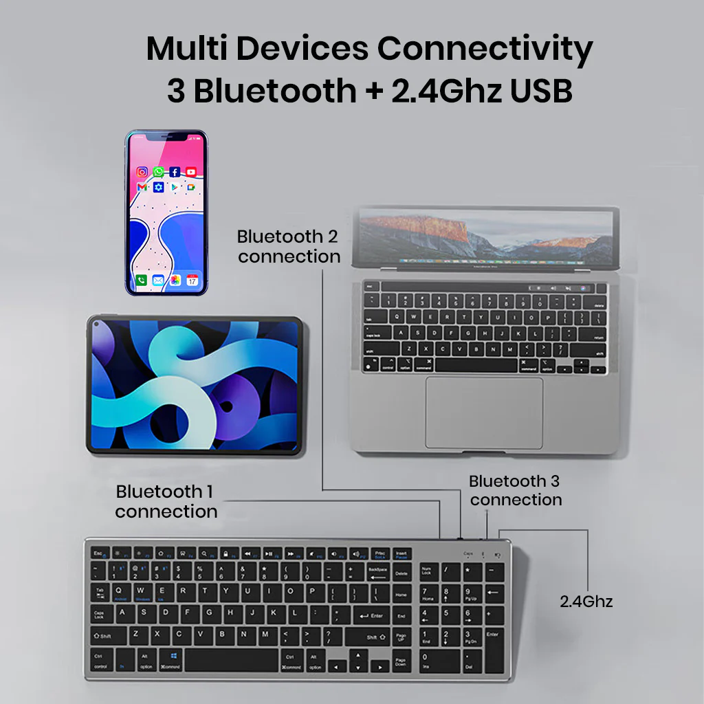 K936 Wireless Keyboard and Mouse Combo with Multi-Device Connectivity - Image 2