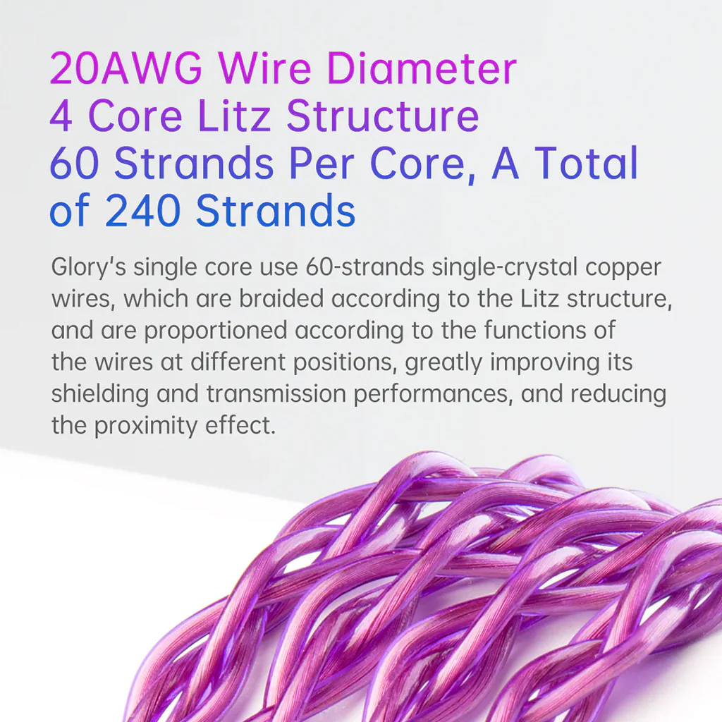 KBEAR - 4 Core 6N Single Crystal Copper Upgraded Cable - Image 4