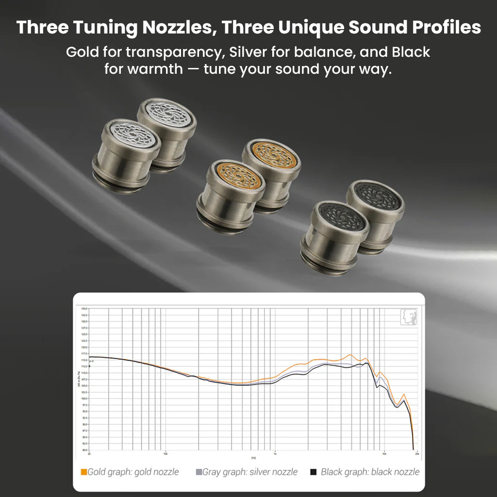KEFINE - Quatio 2DD +2BA Hybrid Drivers IEM - Image 7
