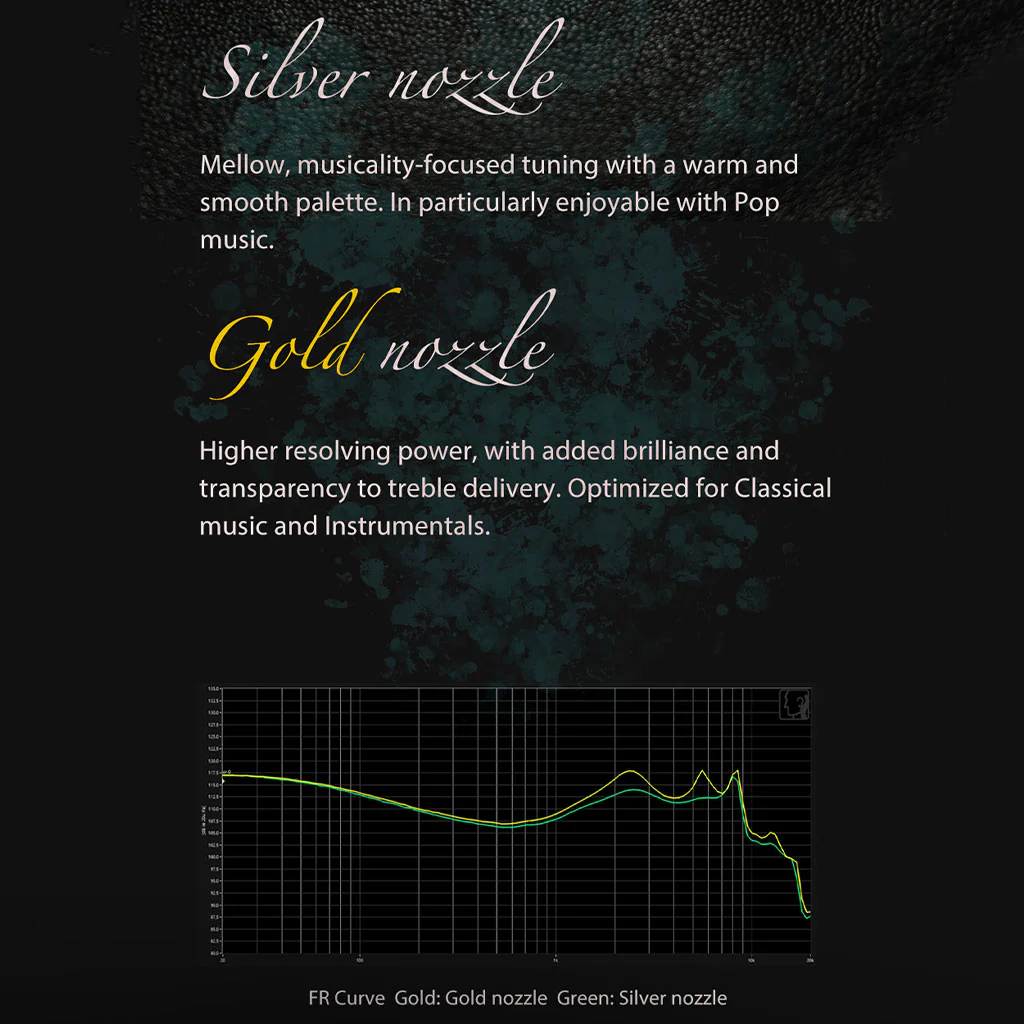 KEFINE - Delci AE 10mm Dynamic Driver IEM - Image 4