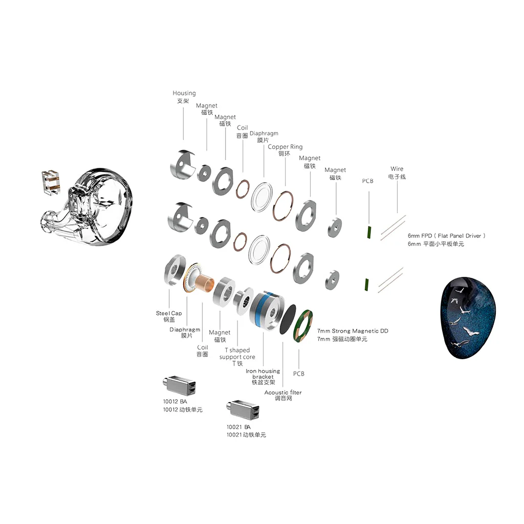 Kinera - Celest Phoenixcall IEM - Image 2