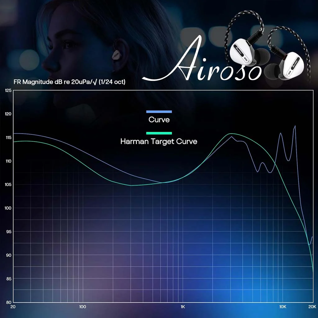 Kiwi Ears- Airoso 1DD + 4BA Hybrid IEM - Image 4