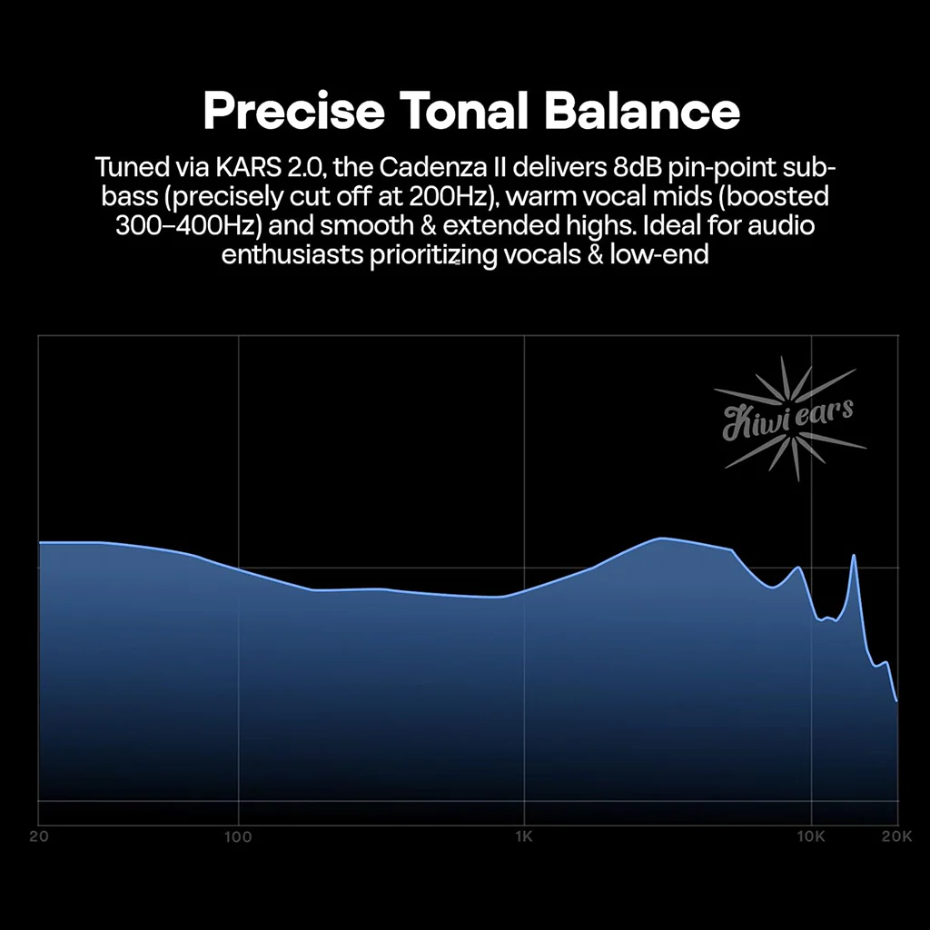 Kiwi Ears - Cadenza II 10mm Titanium-Coated PET DD In-Ear Monitor - Image 5