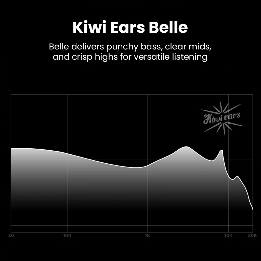 KiwiEars - Belle 10mm Dynamic Driver IEM - Image 7