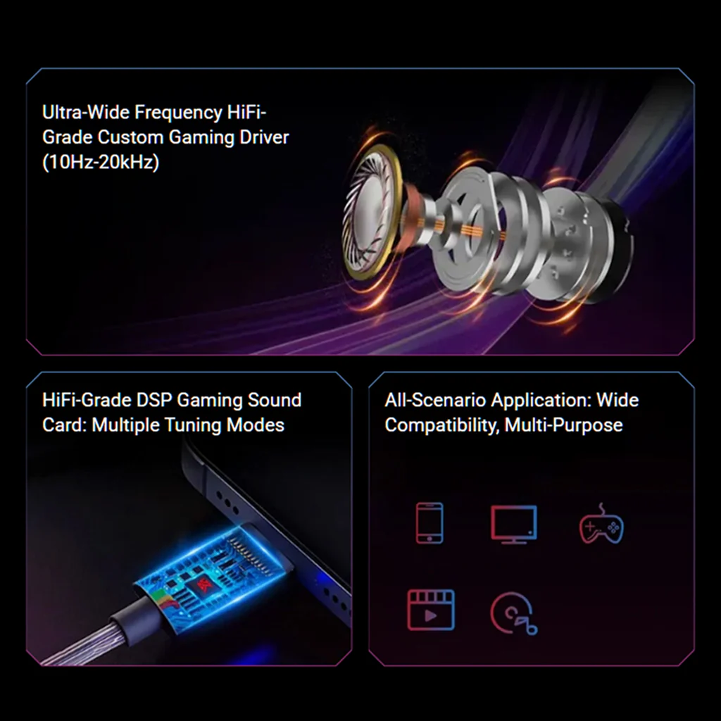 KZ - Axas Gaming IEM with DSP Sound Card & Dual Microphones - Image 7