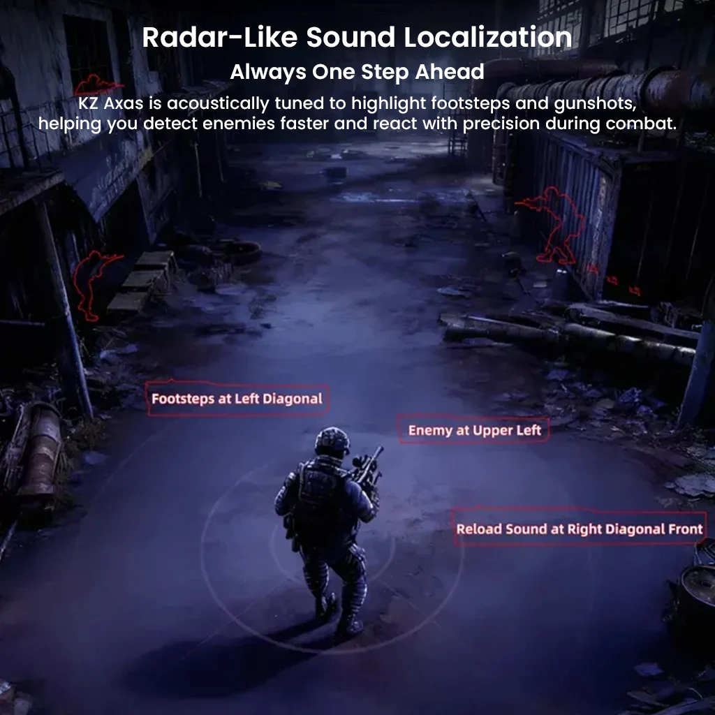 KZ - Axas Gaming IEM with DSP Sound Card & Dual Microphones - Image 9