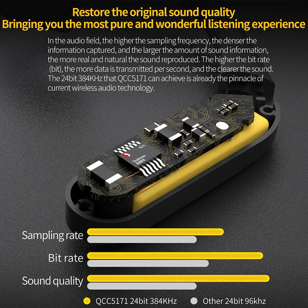 KZ - AZ20 TWS Adapter for IEM - Image 7