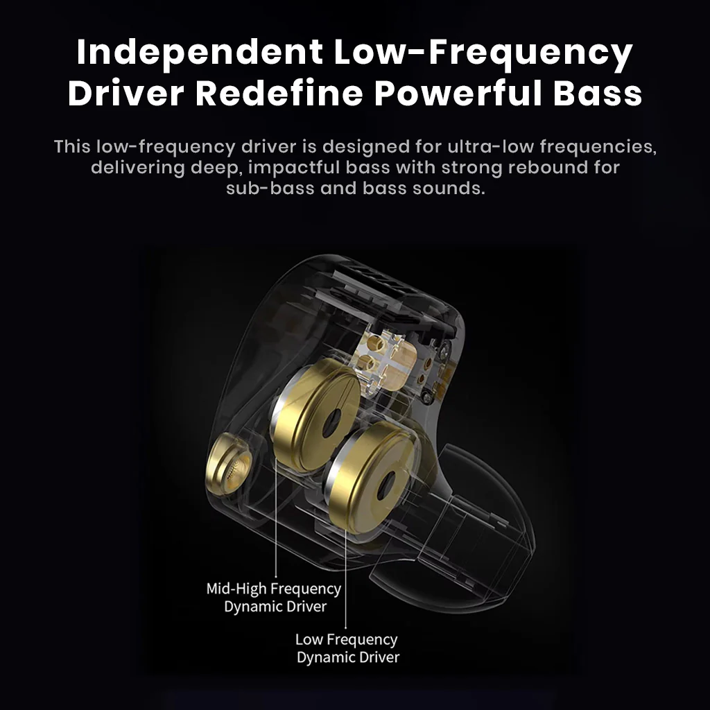 KZ - Castor Pro Dual Dynamic Driver IEM - Image 11