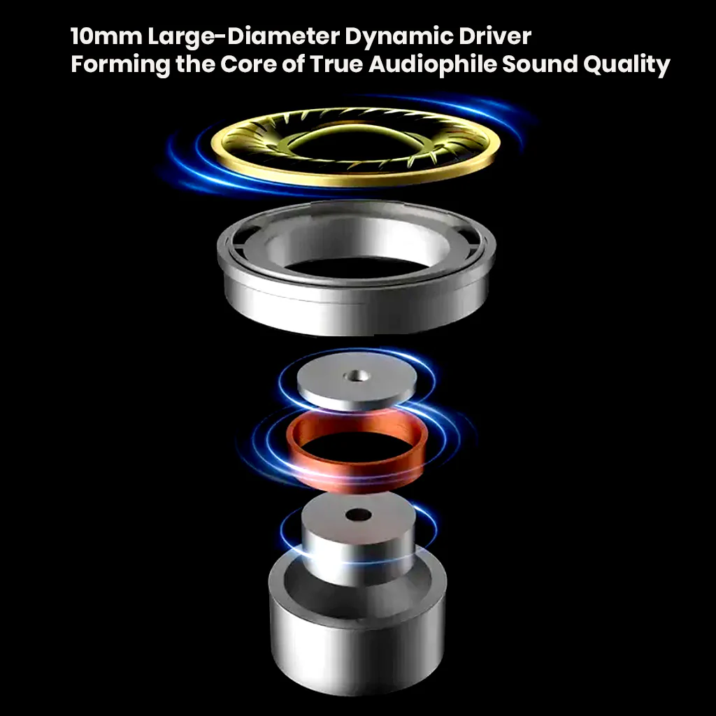 KZ Dawn Super Linear Dynamic Driver IEM - Image 4