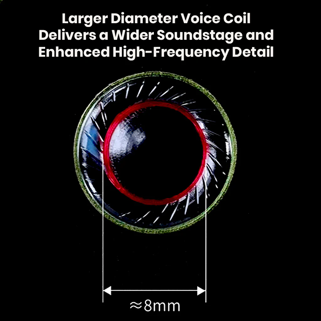 KZ Dawn Super Linear Dynamic Driver IEM - Image 5