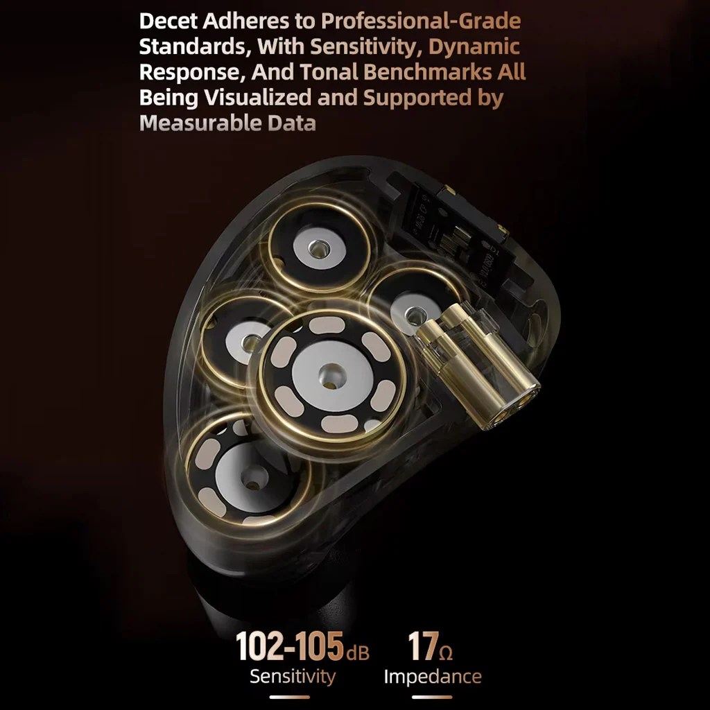 KZ Decet 10 Dynamic Driver IEM - Image 12