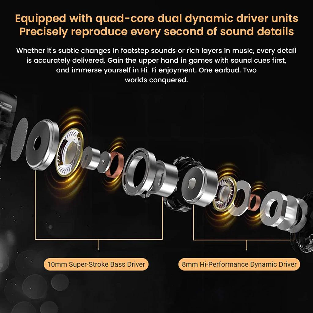 KZ- Duet Dual Dynamic Drivers Wired Earbuds - Image 3