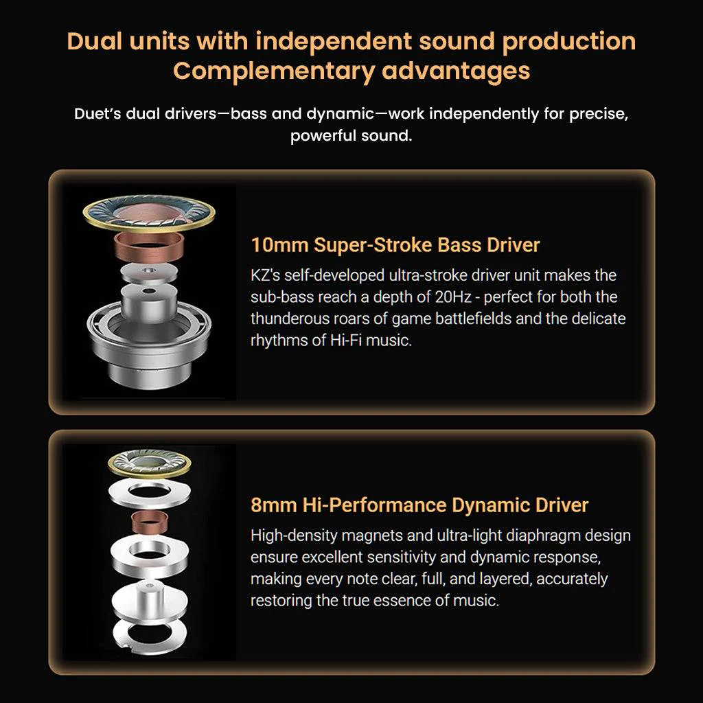 KZ- Duet Dual Dynamic Drivers Wired Earbuds - Image 7