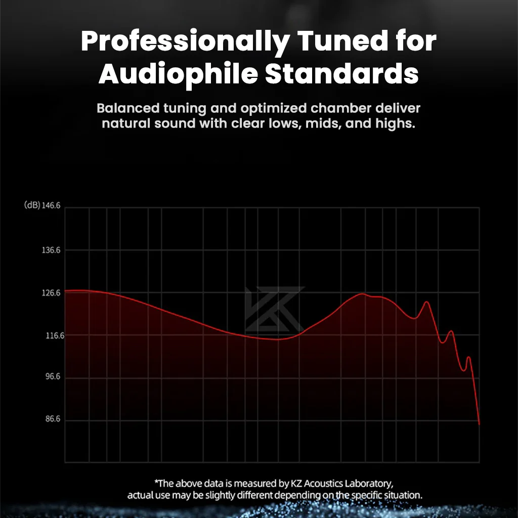 KZ - EDX Pro 2 Super Linear 10mm Dynamic Driver IEM - Image 7