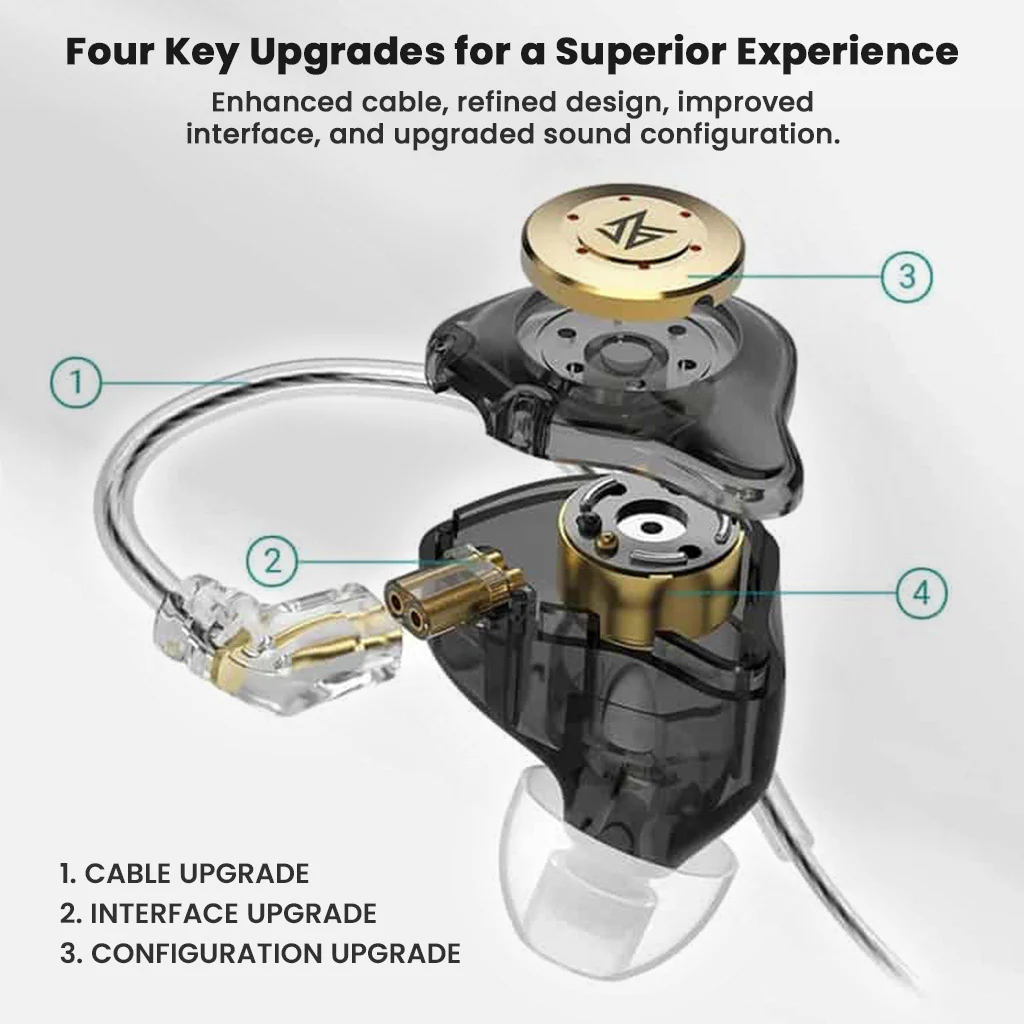 KZ - EDX Pro IEM with Dual Cable (3.5mm + Type C) with Mic - Image 7