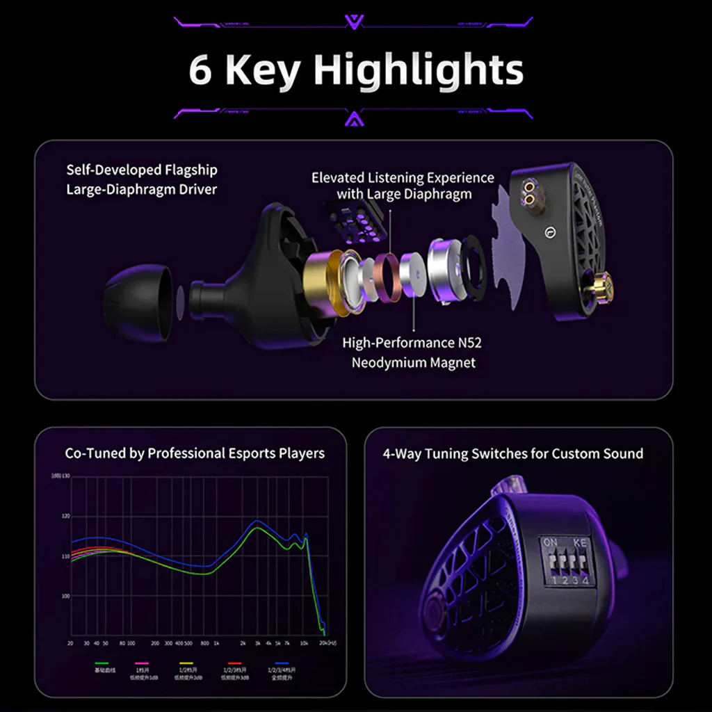KZ- Phantom Dynamic Driver Flagship Esports Gaming In-Ear Monitor - Image 4