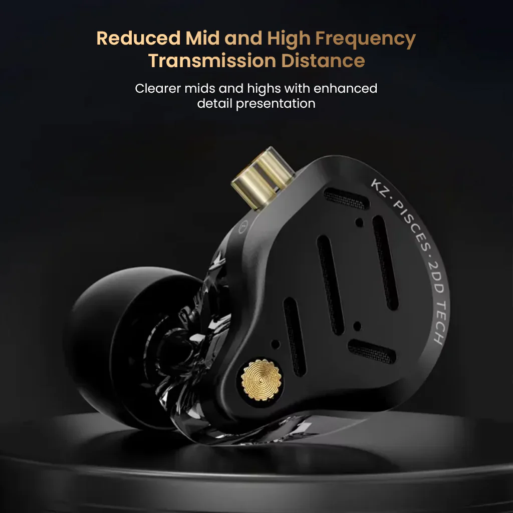 KZ- Pisces 10mm + 8mm Dual Dynamic Driver In-Ear Monitor - Image 12