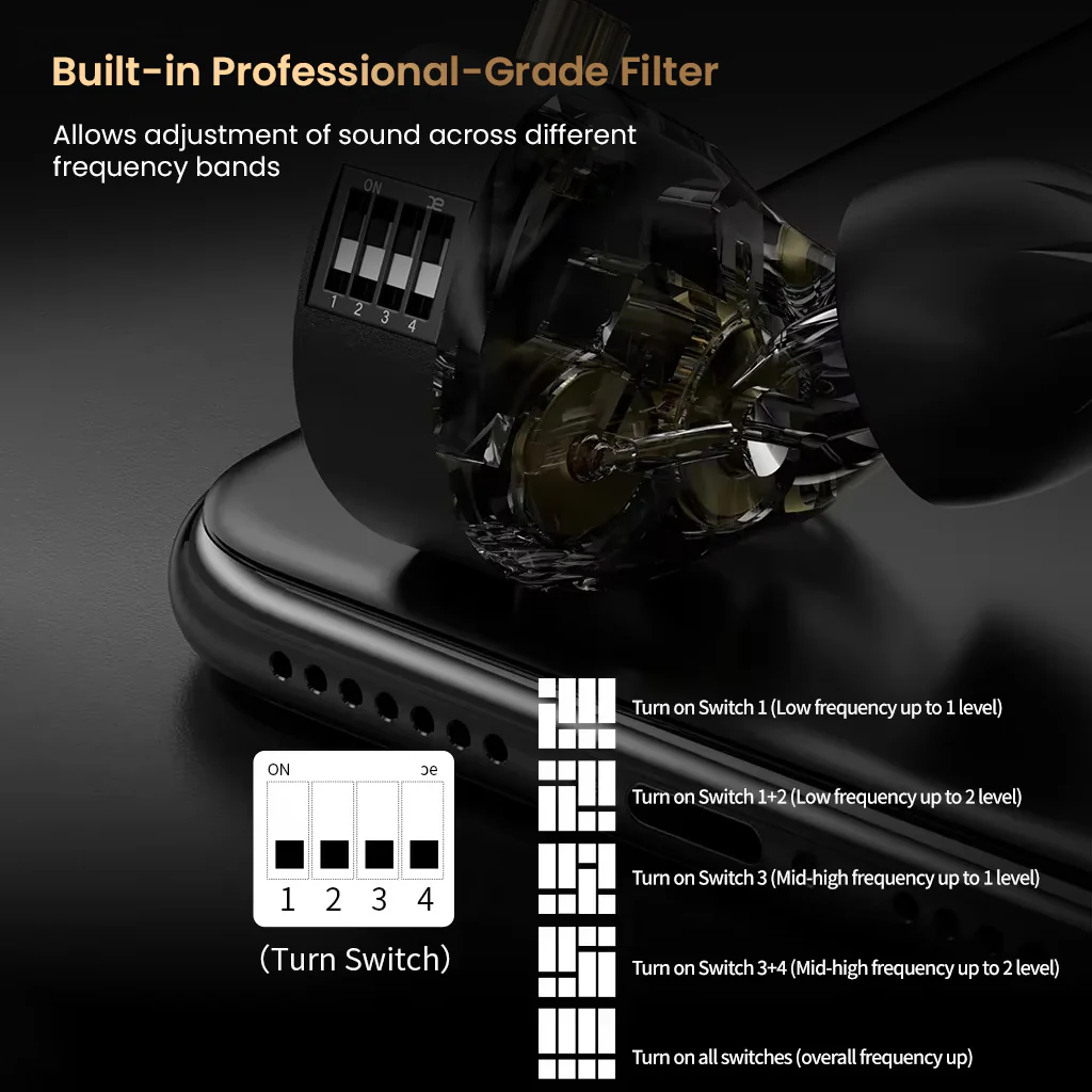 KZ- Pisces 10mm + 8mm Dual Dynamic Driver In-Ear Monitor - Image 4