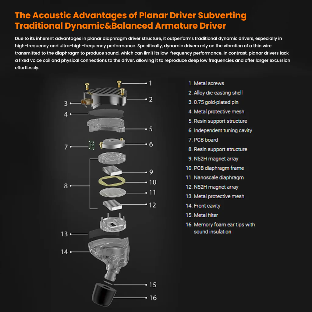 KZ - PR3  IEM - Image 8