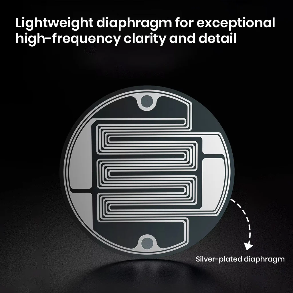KZ - PRX Planar Magnetic Driver IEM - Image 5