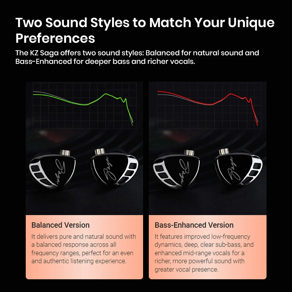 KZ Saga Inner Magnetic Dynamic Driver IEM - Image 3