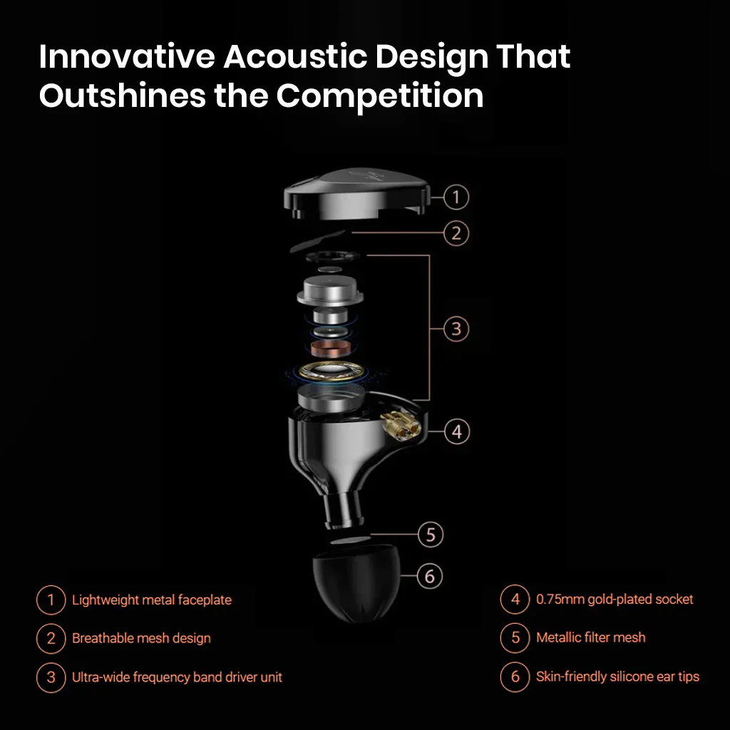KZ Saga Inner Magnetic Dynamic Driver IEM - Image 7
