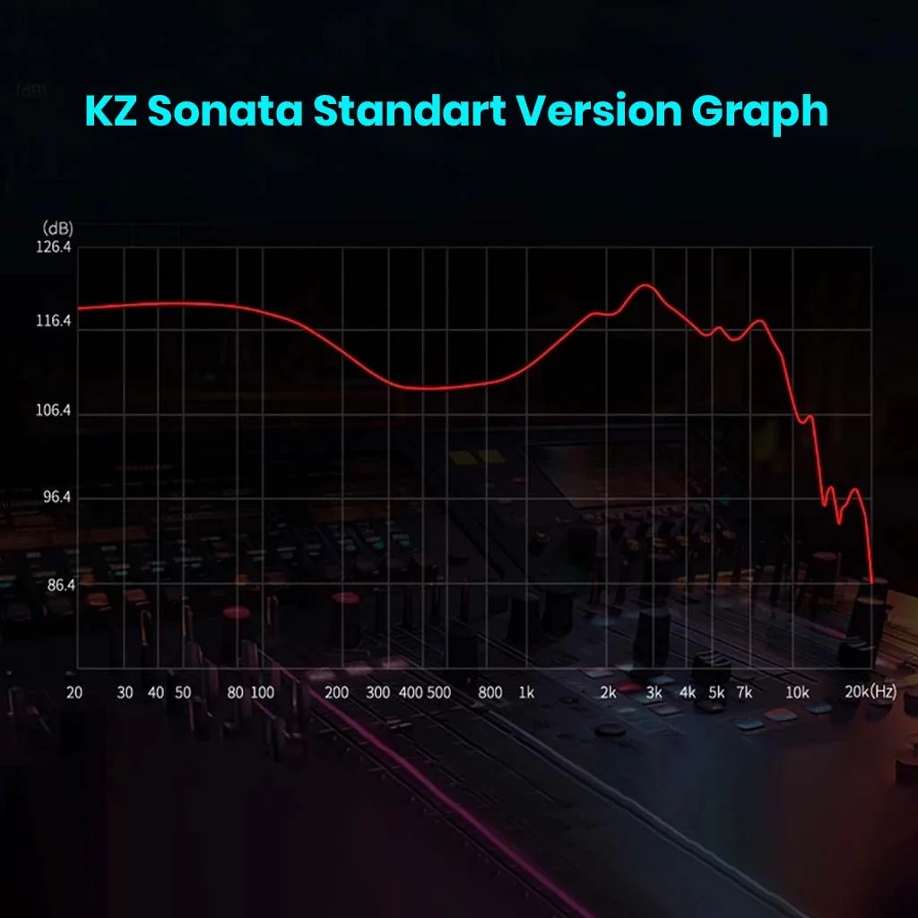 KZ Sonata IEM with 28 Balanced Armature Drivers - Image 13